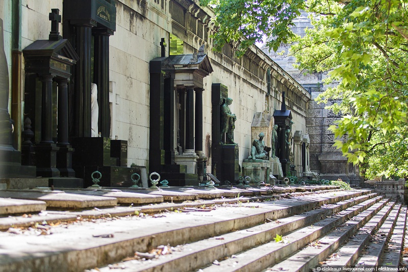 Кладбище Керепеши Будапешт